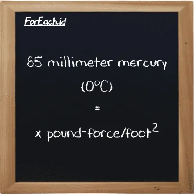 Example millimeter mercury (0<sup>o</sup>C) to pound-force/foot<sup>2</sup> conversion (85 mmHg to lbf/ft<sup>2</sup>)